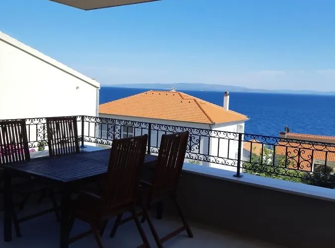 Lizzi. * Τρογκίρ